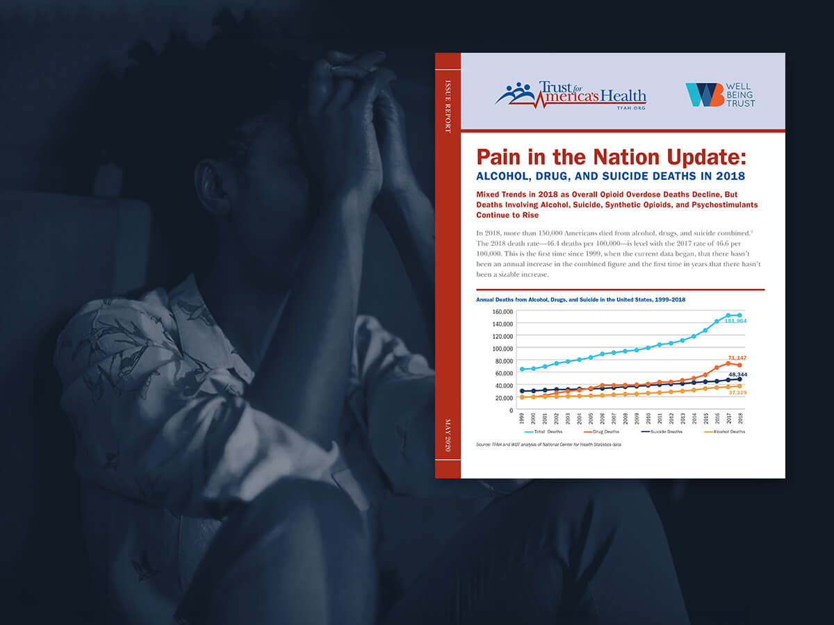 Cover page of the "Pain in the Nation" report, superimposed over a photo of a depressed person